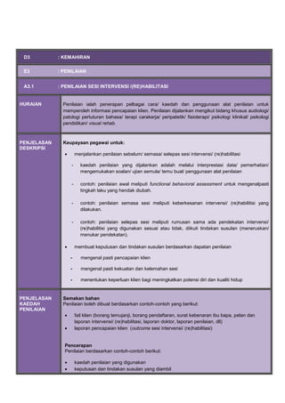 D3 : KEMAHIRAN
E3 : PENILAIAN
A3.1 : PENILAIAN SESI INTERVENSI /(RE)HABILITASI
HURAIAN Penilaian ialah penerapan pelbagai cara/ kaedah dan penggunaan alat penilaian untuk
memperoleh informasi pencapaian klien. Penilaian dijalankan mengikut bidang khusus audiologi/
patologi pertuturan bahasa/ terapi carakerja/ peripatetik/ fisioterapi/ psikologi klinikal/ psikologi
pendidikan/ visual rehab.
PENJELASAN
DESKRIPSI
Keupayaan pegawai untuk:
 menjalankan penilaian sebelum/ semasa/ selepas sesi intervensi/ (re)habilitasi
- kaedah penilaian yang dijalankan adalah melalui interprestasi data/ pemerhatian/
mengemukakan soalan/ ujian semula/ temu bual/ penggunaan alat penilaian
- contoh: penilaian awal meliputi functional behavioral assessment untuk mengenalpasti
tingkah laku yang hendak diubah.
- contoh: penilaian semasa sesi meliputi keberkesanan intervensi/ (re)habilitisi yang
dilakukan.
- contoh: penilaian selepas sesi meliputi rumusan sama ada pendekatan intervensi/
(re)habilitisi yang digunakan sesuai atau tidak, diikuti tindakan susulan (meneruskan/
menukar pendekatan).
 membuat keputusan dan tindakan susulan berdasarkan dapatan penilaian
- mengenal pasti pencapaian klien
- mengenal pasti kekuatan dan kelemahan sesi
- menentukan keperluan klien bagi meningkatkan potensi diri dan kualiti hidup
PENJELASAN
KAEDAH
PENILAIAN
Semakan bahan
Penilaian boleh dibuat berdasarkan contoh-contoh yang berikut:
 fail klien (borang temujanji, borang pendaftaran, surat kebenaran ibu bapa, pelan dan
laporan intervensi/ (re)habilitasi, laporan doktor, laporan penilaian, dll)
 laporan pencapaian klien (outcome sesi intervensi/ (re)habilitasi)
Pencerapan
Penilaian berdasarkan contoh-contoh berikut:
 kaedah penilaian yang digunakan
 keputusan dan tindakan susulan yang diambil
 