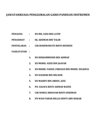 JAWATANKUASA PENGGUBALAN GARIS PANDUAN INSTRUMEN
PENAUNG : EN MD. SANI BIN LATIP
PENASIHAT : HJ. ADZMAN BIN TALIB
PENYELARAS : CIK ROSEMAWATI BINTI HUSSEIN
FASILITATOR :
1. EN HISHAMMUDIN BIN AHMAD
2. EN MOHD. AZIZI BIN JAAFAR
3. EN MOHD. FAIZUL FIRDAUS BIN MOHD. ZULKIFLI
4. EN NASZERI BIN MD.NOR
5. EN MAHDY BIN ABDUL AZIZ
6. PN. SALWA BINTI AHMAD RAFEE
7. CIK NURUL HIDAYAH BINTI SUKIMAN
8. PN WAN FARAH HILLIA BINTI ABU BAKAR
 