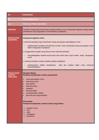 D3 : KEMAHIRAN
E3 : PENTAKSIRAN PdP
A3.1 : PENILAIAN PRESTASI MURID
HURAIAN Penilaian Prestasi Murid bermaksud kaedah-kaedah untuk memperoleh dapatan tentang tahap
pemahaman dan penguasaan murid terhadap isi pelajaran.
PENJELASAN
DESKRIPSI
Keupayaan pegawai untuk:
 membuat penilaian bagi menentukan tahap pencapaian pembelajaran murid
- melaksanakan penilaian formatif dan sumatif untuk menentukan tahap pencapaian murid
dalam menguasai isi pelajaran
 menggunakan kaedah yang sesuai untuk membuat penilaian
- mempelbagaikan kaedah secara lisan dan bukan lisan untuk menilai tahap keupayaan
murid
 membuat tindakan susulan setelah penilaian dijalankan
- melaksanakan refleksi berdasarkan data dan maklum balas untuk membuat
penambahbaikan.
PENJELASAN
KAEDAH
PENILAIAN
Semakan Bahan
Penilaian berdasarkan contoh yang berikut:
 rekod pencapaian murid
 hasil kerja murid
 buku latihan
 lembaran kerja
 data/graf
 hasil penulisan
 jurnal/penulisan refleksi
 dokumen lain yang berkaitan
Pencerapan
Penilaian berdasarkan contoh-contoh yang berikut:
 jawapan murid
 kuiz
 ujian
 pengayaan
 pemulihan
 