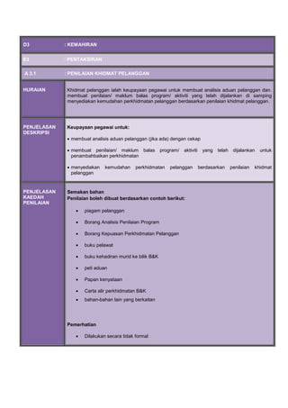 D3 : KEMAHIRAN
E3 : PENTAKSIRAN
A 3.1 : PENILAIAN KHIDMAT PELANGGAN
HURAIAN Khidmat pelanggan ialah keupayaan pegawai untuk membuat analisis aduan pelanggan dan.
membuat penilaian/ maklum balas program/ aktiviti yang telah dijalankan di samping
menyediakan kemudahan perkhidmatan pelanggan berdasarkan penilaian khidmat pelanggan.
PENJELASAN
DESKRIPSI
Keupayaan pegawai untuk:
 membuat analisis aduan pelanggan (jika ada) dengan cekap
 membuat penilaian/ maklum balas program/ aktiviti yang telah dijalankan untuk
penambahbaikan perkhidmatan
 menyediakan kemudahan perkhidmatan pelanggan berdasarkan penilaian khidmat
pelanggan
PENJELASAN
KAEDAH
PENILAIAN
Semakan bahan
Penilaian boleh dibuat berdasarkan contoh berikut:
 piagam pelanggan
 Borang Analisis Penilaian Program
 Borang Kepuasan Perkhidmatan Pelanggan
 buku pelawat
 buku kehadiran murid ke bilik B&K
 peti aduan
 Papan kenyataan
 Carta alir perkhidmatan B&K
 bahan-bahan lain yang berkaitan
Pemerhatian
 Dilakukan secara tidak formal
 