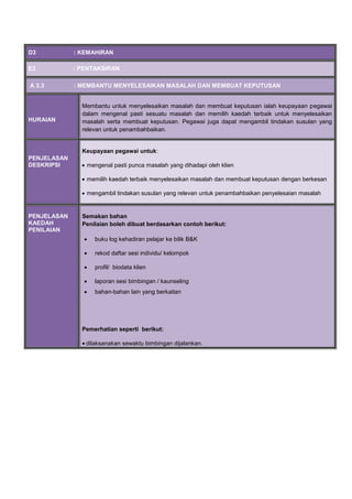 D3 : KEMAHIRAN
E3 : PENTAKSIRAN
A 3.3 : MEMBANTU MENYELESAIKAN MASALAH DAN MEMBUAT KEPUTUSAN
HURAIAN
Membantu untuk menyelesaikan masalah dan membuat keputusan ialah keupayaan pegawai
dalam mengenal pasti sesuatu masalah dan memilih kaedah terbaik untuk menyelesaikan
masalah serta membuat keputusan. Pegawai juga dapat mengambil tindakan susulan yang
relevan untuk penambahbaikan.
PENJELASAN
DESKRIPSI
Keupayaan pegawai untuk:
 mengenal pasti punca masalah yang dihadapi oleh klien
 memilih kaedah terbaik menyelesaikan masalah dan membuat keputusan dengan berkesan
 mengambil tindakan susulan yang relevan untuk penambahbaikan penyelesaian masalah
PENJELASAN
KAEDAH
PENILAIAN
Semakan bahan
Penilaian boleh dibuat berdasarkan contoh berikut:
 buku log kehadiran pelajar ke bilik B&K
 rekod daftar sesi individu/ kelompok
 profil/ biodata klien
 laporan sesi bimbingan / kaunseling
 bahan-bahan lain yang berkaitan
Pemerhatian seperti berikut:
 dilaksanakan sewaktu bimbingan dijalankan.
 