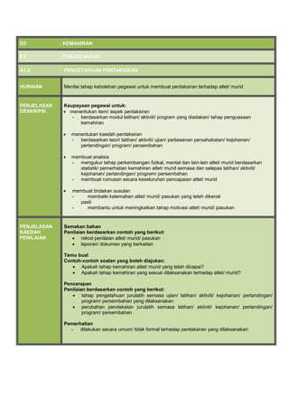 D3 : KEMAHIRAN
E1 : PERANCANGAN
A1.2 : PENGETAHUAN PENTAKSIRAN
HURAIAN Menilai tahap kebolehan pegawai untuk membuat pentaksiran terhadap atlet/ murid
PENJELASAN
DESKRIPSI
Keupayaan pegawai untuk:
 menentukan item/ aspek pentaksiran
- berdasarkan modul latihan/ aktiviti/ program yang diadakan/ tahap penguasaan
kemahiran
 menentukan kaedah pentaksiran
- berdasarkan teori/ latihan/ aktiviti/ ujian/ perlawanan persahabatan/ kejohanan/
pertandingan/ program/ persembahan
 membuat analisis
- mengukur tahap perkembangan fizikal, mental dan lain-lain atlet/ murid berdasarkan
statistik/ pemerhatian kemahiran atlet/ murid semasa dan selepas latihan/ aktiviti/
kejohanan/ pertandingan/ program/ persembahan
- membuat rumusan secara keseluruhan pencapaian atlet/ murid
 membuat tindakan susulan
- membaiki kelemahan atlet/ murid/ pasukan yang telah dikenal
pasti
- membantu untuk meningkatkan tahap motivasi atlet/ murid/ pasukan
PENJELASAN
KAEDAH
PENILAIAN
Semakan bahan
Penilaian berdasarkan contoh yang berikut:
 rekod penilaian atlet/ murid/ pasukan
 laporan/ dokumen yang berkaitan
Temu bual
Contoh-contoh soalan yang boleh diajukan:
 Apakah tahap kemahiran atlet/ murid yang telah dicapai?
 Apakah tahap kemahiran yang sesuai dilaksanakan terhadap atlet/ murid?
Pencerapan
Penilaian berdasarkan contoh yang berikut:
 tahap pengetahuan jurulatih semasa ujian/ latihan/ aktiviti/ kejohanan/ pertandingan/
program/ persembahan yang dilaksanakan
 perubahan pendekatan jurulatih semasa latihan/ aktiviti/ kejohanan/ pertandingan/
program/ persembahan
Pemerhatian
- dilakukan secara umum/ tidak formal terhadap pentaksiran yang dilaksanakan
 