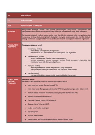 D3 : KEMAHIRAN
E2 : PENGURUSAN
A2.1 : PENGURUSAN STRATEGIK
HURAIAN
Pengurusan strategik adalah satu proses perancangan, penyusunan, pengarahan dan
pengawalan dalam sesebuah organisasi bagi mencapai misi serta visi yang telah ditetapkan.
Pengurusan strategik meliputi usaha-usaha yang diambil oleh pegawai untuk menyediakan dan
merancang strategi-strategi yang telah ditetapkan, menyelia pelaksanaan dan menilai strategi–
strategi berkenaan bagi penambahbaikan berterusan ke arah pencapaian matlamat organisasi.
PENJELASAN
DESKRIPSI
Keupayaan pegawai untuk
 merancang strategi
- Melihat data pencapaian KPI organisasi
- Menyediakan SKT berdasarkan data pencapaian KPI organisasi
 melaksanakan strategi
- tempoh pelaksanaan (jangka masa pelaksanaan)
- sumber kewangan, sumber manusia, sumber fizikal termasuk infrastruktur dan
infostruktur yang ada dan yang diperlukan.
 menyelia strategi
- melihat pelaksanaan dalam tempoh masa yang ditetapkan
- mengenal pasti halangan, kelemahan dan kekuatan pelaksanaan
 menilai strategi
- mengambil tindakan susulan untuk penambahbaikan berterusan
PENJELASAN
KAEDAH
PENILAIAN
Semakan Bahan
Penilaian boleh dibuat berdasarkan contoh-contoh yang berikut:
 buku program/ brosur: Senarai tugas PYD
 minit mesyuarat: Tanggungjawab/tindakan PYD dinyatakan dengan jelas dalam minit.
 maklum balas: Perincian tindakan susulan yang telah diambil oleh PYD
 Rekod/ Analisis Pencapaian PYD
 Petunjuk Prestasi Utama (KPI)/ Objektif
 Sasaran Kerja Tahunan (SKT)
 kertas kerja/ kertas cadangan
 sijil/ anugerah
 laporan pelaksanaan
 bahan-bahan lain/ dokumen yang relevan dengan bidang tugas
 