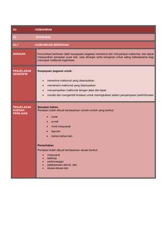 D3 : KEMAHIRAN
E3 : INTERAKSI
A3.1 : KOMUNIKASI BERKESAN
HURAIAN Komunikasi berkesan ialah keupayaan pegawai menerima dan menyampai maklumat, dan dapat
mewujudkan perasaan puas hati, rasa dihargai serta keinginan untuk saling bekerjasama bagi
mencapai matlamat organisasi.
PENJELASAN
DESKRIPSI
Keupayaan pegawai untuk:
 menerima maklumat yang disampaikan
 memahami maklumat yang disampaikan
 menyampaikan maklumat dengan jelas dan tepat
 menilai dan mengambil tindakan untuk meningkatkan sistem penyampaian perkhidmatan
PENJELASAN
KAEDAH
PENILAIAN
Semakan bahan
Penilaian boleh dibuat berdasarkan contoh-contoh yang berikut:
 surat
 e-mel
 minit mesyuarat
 laporan
 bahan-bahan lain
Pemerhatian
Penilaian boleh dibuat berdasarkan situasi berikut:
 mesyuarat
 taklimat
 perbincangan
 pelaksanaan aktiviti, dan
 situasi-situasi lain
 