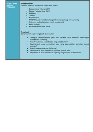 PENJELASAN
KAEDAH
PENILAIAN
Semakan Bahan
Penilaian dilakukan berdasarkan contoh yang berikut:
 Sasaran Kerja Tahunan (SKT)
 Manual Prosedur Kerja (MPK)
 Fail Meja
 Takwim
 Bajet tahunan
 PP/ SPP/ surat/ memo berkaitan perkhidmatan psikologi dan kaunseling
 Instrumen analisis keperluan (needs assessment)
 Pelan strategik
 Bahan-bahan lain yang sesuai
Temu bual
Contoh-contoh soalan yang boleh dikemukakan:
 Terangkan langkah-langkah yang anda lakukan untuk membuat perancangan
perkhidmatan kaunseling.
 Apakah keutamaan perkhidmatan yang anda lakukan?
 Bagaimanakah anda memastikan bajet yang diperuntukkan diuruskan secara
optimum?
 Apakah asas perancangan SKT anda?
 Bagaimanakah anda menentukan kumpulan sasaran anda?
 Bagaimanakah anda menentukan bajet bagi program yang dilaksanakan?
 