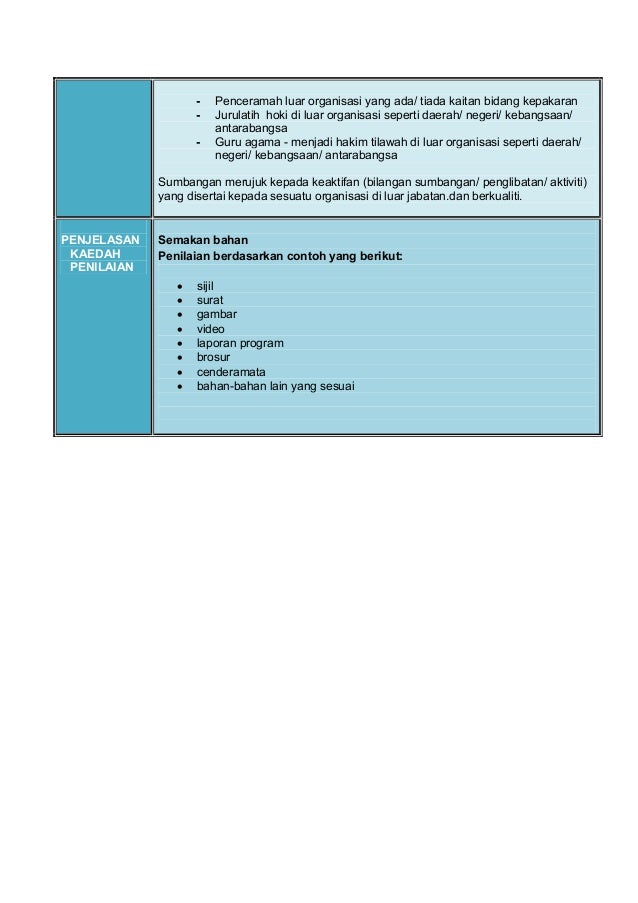 Garis panduan instrumen sekolah