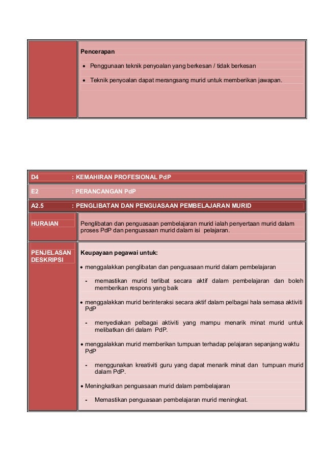 Garis panduan instrumen sekolah