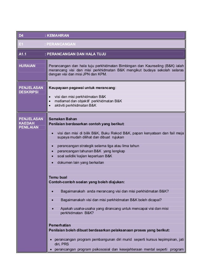 Garis panduan instrumen sekolah