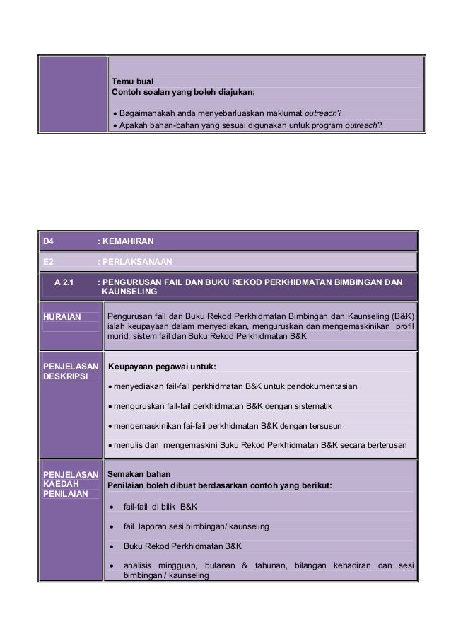 Garis panduan instrumen sekolah