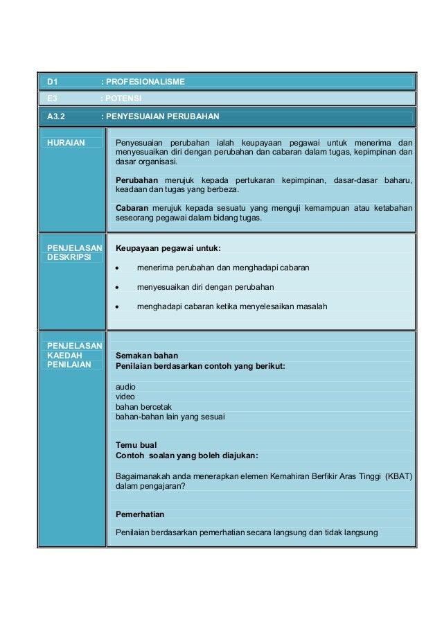 Garis panduan instrumen sekolah