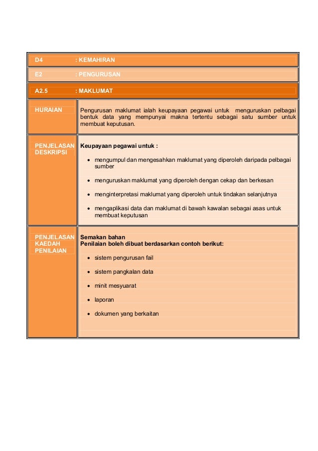 Garis panduan instrumen sekolah