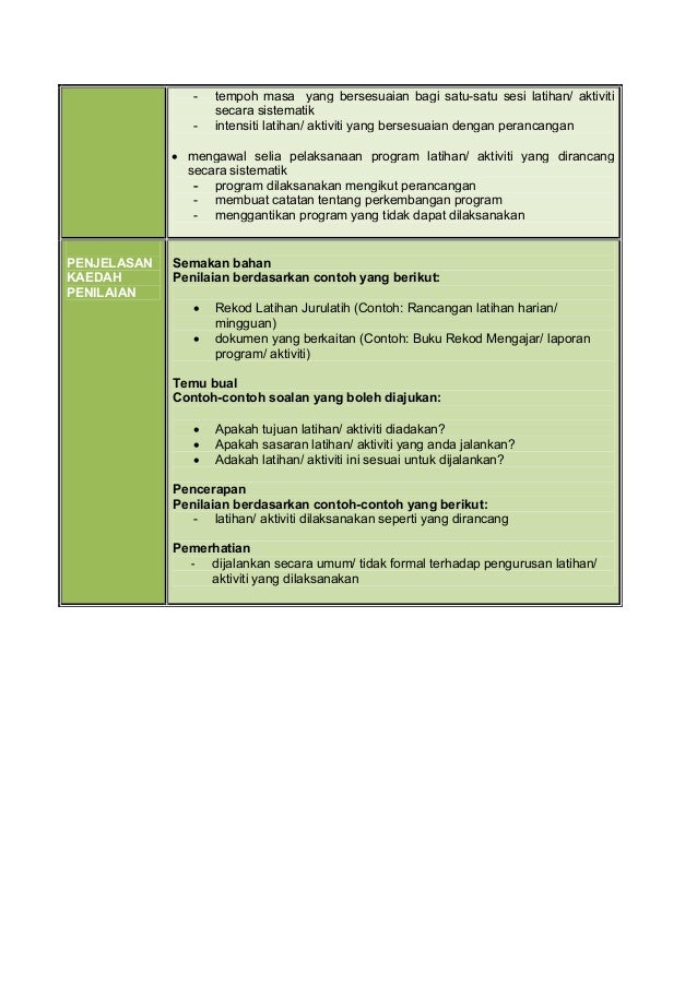 Contoh Soalan Analisis Swot Kecemasan Y