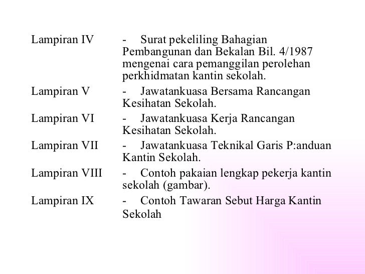 surat rasmi format in english   93