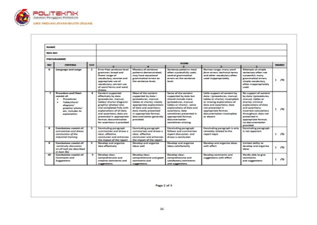 isp reflective journal The individual success plan (isp) assignment details: the individual success plan (isp) assignment in this course requires your collaboration with the course faculty early on to establish a plan for . isp reflective journal The individual success plan (isp) assignment details: the individual success plan (isp) assignment in this course requires your collaboration with the course faculty early on to establish a plan for .
