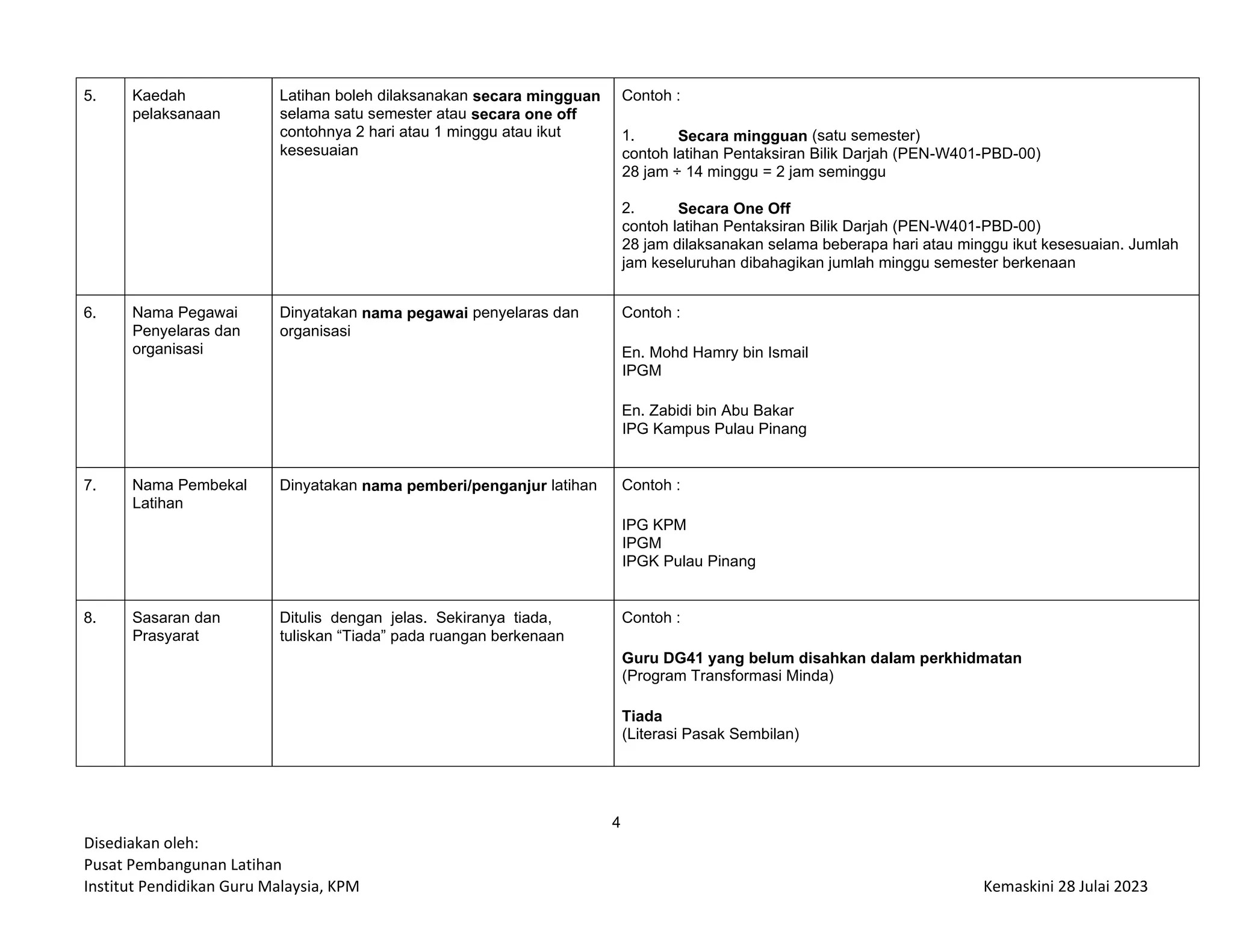 GARIS PANDUAN MAKLUMAT LATIHAN KEMASKINI 28 Julai 2023.pdf