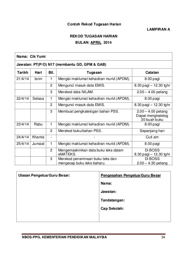 Contoh Laporan Nilam - Olivia Pu