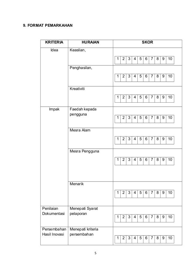 Garis panduan penyertaan dan peraturan pertandingan 