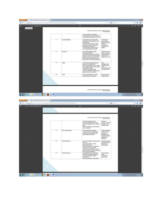 Garis panduan per bm