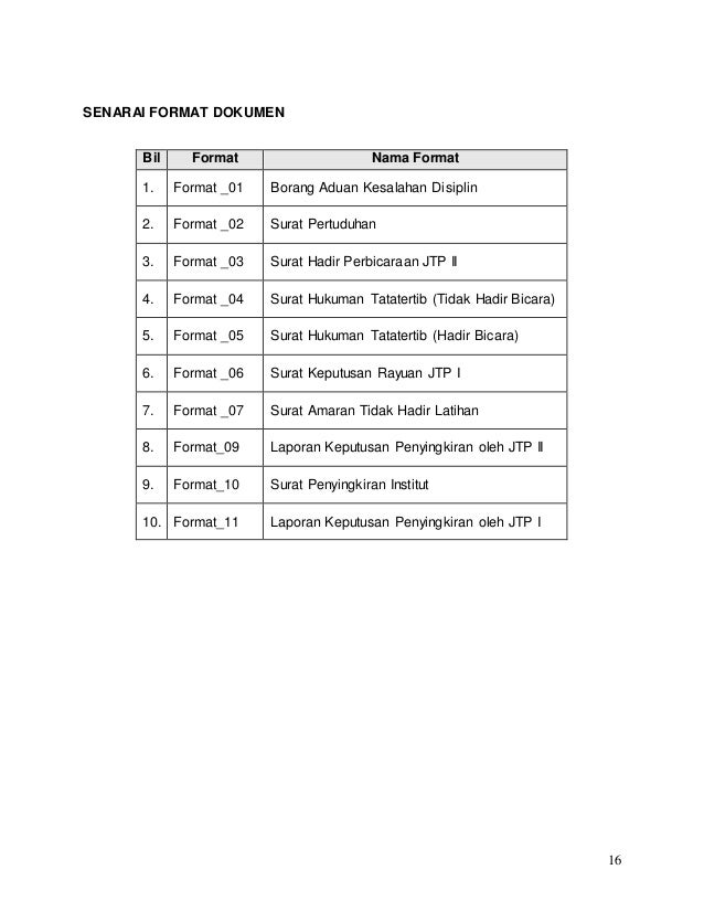 Garis panduan perlaksanaan tatatertib pelajar 2012