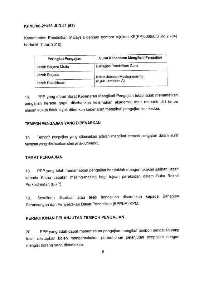Garis Panduan Pjj