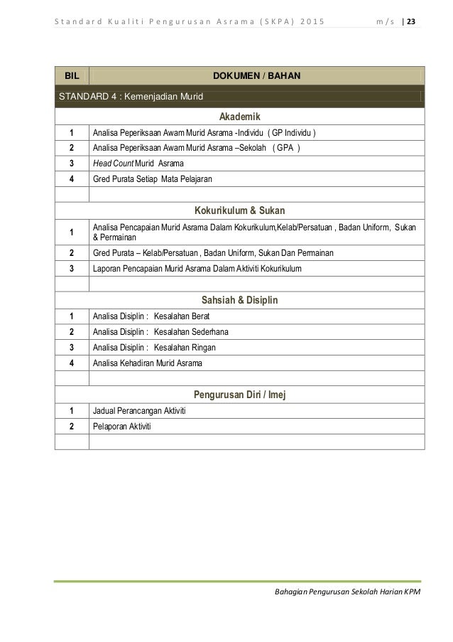 Lhdn Borang E 2014 Download Borang B 2015 Download Borang | borang lhdn borang be 2014 lhdn borang be 2015 download Lhdn Borang E 2014 Download Borang B 2015 Download Borang | borang lhdn borang be 2014 lhdn borang be 2015 download