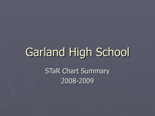 Garland High School STaR Chart Summary 2008-2009 