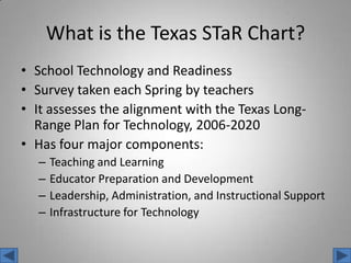 What is the Texas STaR Chart?School Technology and ReadinessSurvey taken each Spring by teachersIt assesses the alignment with the Texas Long-Range Plan for Technology, 2006-2020Has four major components:Teaching and LearningEducator Preparation and DevelopmentLeadership, Administration, and Instructional SupportInfrastructure for Technology