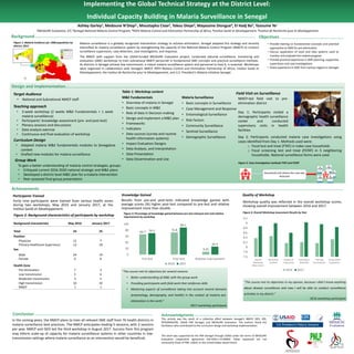 Figure 1: Malaria Incidence per 1000 population by
district, 2015
Background
Ashley Garley1, Medoune N’Diop2,, Moustapha Cisse2, Yakou Dieye3, Mayassine Diongue4, El Hadj Ba5, Yazoume Ye1
1MEASURE Evaluation, ICF, 2Senegal National Malaria Control Program, 3PATH Malaria Control and Elimination Partnership of Africa, 4Institut Santé et Développement, 5Institut de Recherche pour le Développement
Design and implementation
Malaria surveillance is a globally recognized intervention strategy to achieve elimination. Senegal adopted this strategy and recently
intensified its malaria surveillance system by strengthening the capacity of the National Malaria Control Program (NMCP) to conduct
surveillance supervision, case detection, case investigation, and response.
The NMCP, with support from the USAID-funded MEASURE Evaluation project, conducted national surveillance, monitoring and
evaluation (SME) workshops to train subnational NMCP personnel in fundamental SME concepts and practical surveillance methods.
As districts in Senegal achieve low transmission, a robust malaria surveillance system and personnel to lead it, is essential. Workshops
were organized in collaboration with Senegal’s NMCP, PATH Malaria Control and Elimination Partnership of Africa, Institut Santé et
Développement, the Institut de Recherche pour le Développement, and U.S. President’s Malaria Initiative Senegal.
Achievements
Conclusion
In the coming years, the NMCP plans to train all relevant SME staff from 76 health districts in
malaria surveillance best practices. The NMCP anticipates leading 5 sessions, with 2 sessions
per year. NMCP and ISED led the third workshop in August 2017. Success from this program
may inform scale-up of capacity for malaria surveillance systems in other countries in low-
transmission settings where malaria surveillance as an intervention would be beneficial.
Acknowledgments
This activity was the result of a collective effort between Senegal’s NMCP, ISED, IRD,
PATH/MACEPA, USAID PMI Senegal, and MEASURE Evaluation. The authors thank the
facilitators who contributed to the curriculum design and workshop implementation.
This work was supported by the PMI Senegal through USAID under the terms of MEASURE
Evaluation cooperative agreement AID-OAA-L-14-00004. Views expressed are not
necessarily those of PMI, USAID, or the United States Government.
Implementing the Global Technical Strategy at the District Level:
Individual Capacity Building in Malaria Surveillance in Senegal
Results from pre-and post-tests indicated knowledge gained with
average scores (%) higher post-test compared to pre-test and relative
improvement more than double.
Knowledge Gained
Table 1: Workshop content
M&E Fundamentals
• Overview of malaria in Senegal
• Basic concepts in M&E
• Role of data in Decision-making
• Design and implement a M&E plan
• Frameworks
• Indicators
• Data sources (survey and routine
health information systems)
• Impact Evaluation Designs
• Data Analysis, and Interpretation
• Data Presentation
• Data Dissemination and Use
Malaria Surveillance
• Basic concepts in Surveillance
• Case Management and Response
• Entomological Surveillance
• Risk Factors
• Community Surveillance
• Sentinel Surveillance
• Demographic Surveillance
Workshop quality was reflected in the overall workshop scores,
showing overall improvement between 2016 and 2017.
“The course met its objectives for several reasons:
• Better understanding of M&E with the group work
• Providing participants with field work that reinforces skills
• Mastering aspects of surveillance taking into account several domains
(entomology, demography, and health) in the context of malaria pre-
elimination in the north.”
-2017 workshop participant
Objectives
• Provide training on fundamental concepts and practical
approaches to SME for pre-elimination
• Discuss application of tools and data systems used to
monitor and evaluatethe malariaprogram
• Provide practical experience in SME planning, supportive
supervision and case investigations
• Share experiencein SME from various regionsin Senegal
Curriculum Design
Target Audience
• National and Subnational NMCP staff
Quality of WorkshopParticipants Trained
Forty nine participants were trained from various health zones
during two workshops, May 2016 and January 2017, at the
Institut Santé et Développement.
• 3-week workshop (2 weeks M&E Fundamentals + 1 week
malaria surveillance)
• Participants’ knowledge assessment (pre- and post-test)
• Plenary sessions and discussions
• Data analysis exercise
• Continuous and final evaluation of workshop
Teaching approach
Figure 2: Background characteristics of participants by workshop
Background characteristic May 2016 January 2017
Total 24 25
Position
Physician 12 7
Primary Healthcare Supervisors 13 18
Sex
Male 24 19
Female 0 6
Health Zone
Pre-elimination 7 3
Low transmission 3 6
Moderate transmission 3 5
High transmission 10 10
NMCP 1 1
NMCP-led field visit to pre-
elimination district
Day 1: Participants visited a
demographic health surveillance
center and conducted
supervisory visits in health
facilities
Field Visit on Surveillance
• Adapted malaria M&E fundamentals modules to Senegalese
context
• Drafted new modules for malaria surveillance
To gain a better understanding of malaria control strategies, groups:
• Critiqued current 2016-2020 national strategic and M&E plans
• Developed a district-level M&E plan for a malaria intervention
• Peer-assessed final group presentation
Group Work
66.7
72.8
9.25
70.5
89.1
26.4
0
20
40
60
80
100
Pre-test Post-test Relative improvement
2016 2017
Figure 3: Percentage of knowledge gained between pre-test and post-test and relative
improvement by workshop
Household visit where the case was
detected
Figure 2: Case investigation methods FTAT and FSTAT
7.6
7.8
8
8.2
8.4
8.6
8.8
9
9.2
Overall
Workshop
Mean Score
Workshop
Content
Quality of
Instruction
Participant
Materials
Training
Environment
Group Work
Experience
2016 2017
Figure 4: Overall Workshop Assessment Results by Year
“The course met its objectives in my opinion, because I didn’t know anything
about disease surveillance and now I will be able to conduct surveillance
activities in my district.”
- 2016 workshop participant
Day 2: Participants conducted malaria case investigations using
cases identified from Day 1. Methods used were:
o Focal test and treat (FTAT) in index case households
o Focal screening test and treat (FSTAT) in 5 neighboring
households. National surveillance forms were used.
 