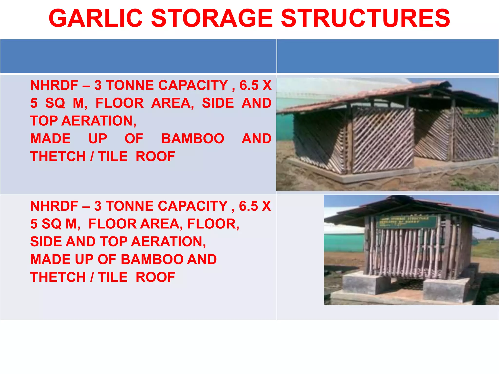 NHRDF – 3 TONNE CAPACITY , 6.5 X
5 SQ M, FLOOR AREA, SIDE AND
TOP AERATION,
MADE UP OF BAMBOO AND
THETCH / TILE ROOF
NHRDF – 3 TONNE CAPACITY , 6.5 X
5 SQ M, FLOOR AREA, FLOOR,
SIDE AND TOP AERATION,
MADE UP OF BAMBOO AND
THETCH / TILE ROOF
GARLIC STORAGE STRUCTURES
 