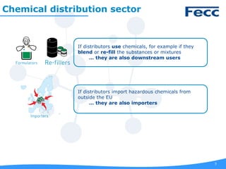 If distributors use chemicals, for example if they
blend or re-fill the substances or mixtures
… they are also downstream users
If distributors import hazardous chemicals from
outside the EU
… they are also importers
5
Chemical distribution sector
 