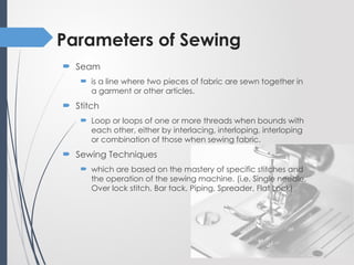 Thread Interlooping Garment-Manufacturing-Flow - QS Rev 5.29.pptx
