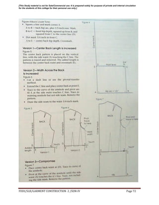 Garment construction study material for designing student | PDF