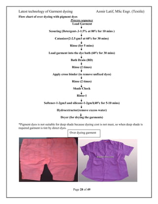 Latest technology of Garment dyeing Azmir Latif, MSc Engr. (Textile)
Page 28 of 49
Flow chart of over dyeing with pigment ...