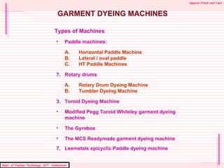 Apparel Finish and Care



                                    GARMENT DYEING MACHINES

                                  ...