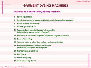 Apparel Finish and Care



                                    GARMENT DYEING MACHINES
                     Features of mo...