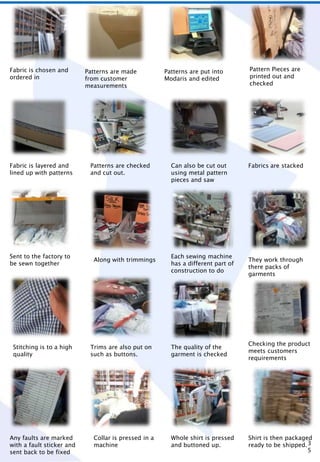Factory Visit Clothes Guide.pdf Garment engineering booklet | PPTX