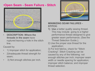 Seam Failure - Seam Slippage




                                          Seam Slippage on Rayon Fabric



              ...