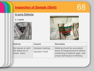 Inspection of Sample (Shirt)   71
B zone Defects
 