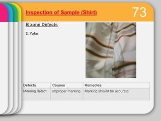 Inspection of Sample (Shirt)                                   76
 C zone Defects
 2. Side seam slit
Defects     Causes   ...