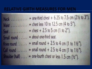 RELATIVE GIRTH MEASURES FOR MEN
 