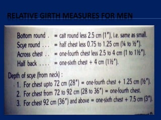 RELATIVE GIRTH MEASURES FOR MEN
 