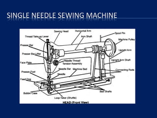 SINGLE NEEDLE SEWING MACHINE
 