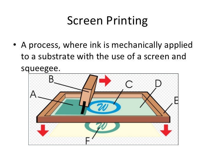 garment printing