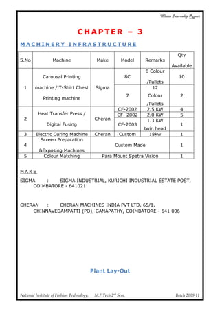Garment printing internship