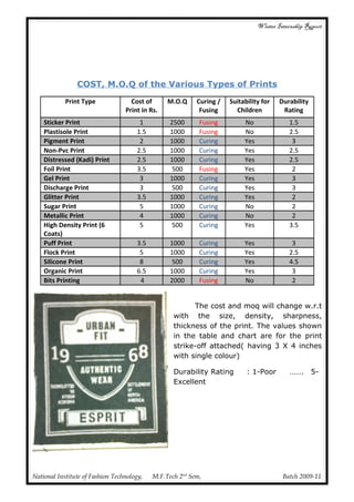 Garment printing internship