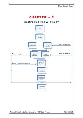 Garment printing internship