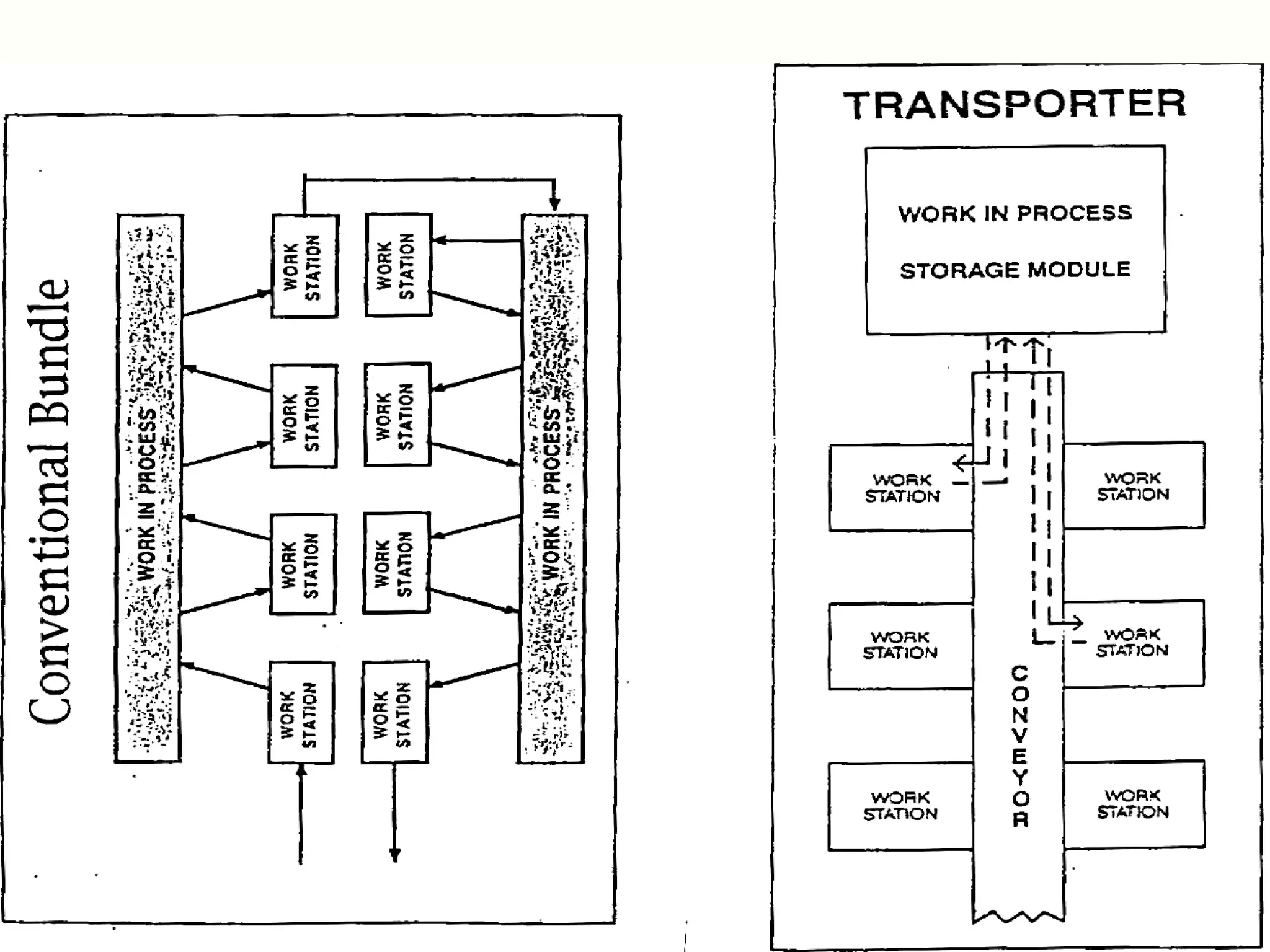 Institute of Textiles and Clothing 313
 