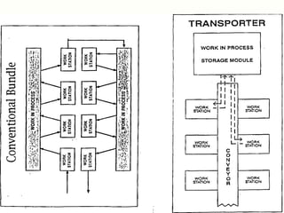 Institute of Textiles and Clothing 313
 