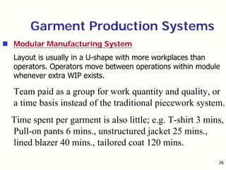 26
Modular Manufacturing System
Layout is usually in a U-shape with more workplaces than
operators. Operators move between operations within module
whenever extra WIP exists.
Team paid as a group for work quantity and quality, or
a time basis instead of the traditional piecework system.
Time spent per garment is also little; e.g. T-shirt 3 mins,
Pull-on pants 6 mins., unstructured jacket 25 mins.,
lined blazer 40 mins., tailored coat 120 mins.
Garment Production Systems
 