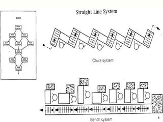 Institute of Textiles and Clothing 8
 